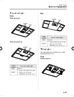 Preview for 219 page of Mazda 2006 MAZDA6 Owner'S Manual