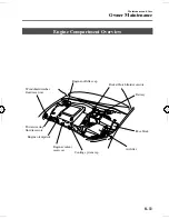 Preview for 263 page of Mazda 2006 MAZDA6 Owner'S Manual