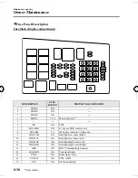 Preview for 290 page of Mazda 2006 MAZDA6 Owner'S Manual