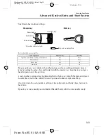 Preview for 71 page of Mazda 2006 MazdaSpeed6 Owner'S Manual