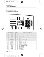 Preview for 290 page of Mazda 2006 MazdaSpeed6 Owner'S Manual