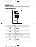 Preview for 292 page of Mazda 2006 MazdaSpeed6 Owner'S Manual