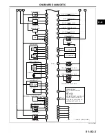 Preview for 13 page of Mazda 2006 RX-8 Service Highlights