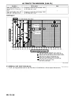 Предварительный просмотр 72 страницы Mazda 2006 RX-8 Service Highlights