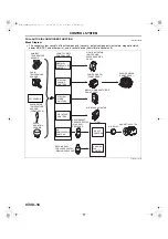 Предварительный просмотр 328 страницы Mazda 2007 CX-9 Service Highlights