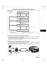 Предварительный просмотр 451 страницы Mazda 2007 CX-9 Service Highlights