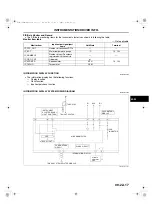 Предварительный просмотр 589 страницы Mazda 2007 CX-9 Service Highlights