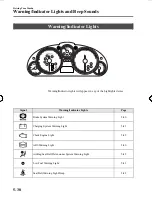 Предварительный просмотр 190 страницы Mazda 2007 MX-5 Miata Manual