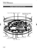 Предварительный просмотр 308 страницы Mazda 2007 MX-5 Miata Manual