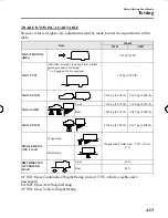 Предварительный просмотр 147 страницы Mazda 2007 Zoom-Zoom Owner'S Manual