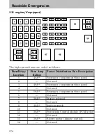 Preview for 174 page of Mazda 2008 B2300 Truck Owner'S Manual