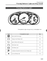 Предварительный просмотр 141 страницы Mazda 2008 Mazda5 Owner'S Manual