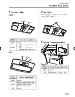 Предварительный просмотр 225 страницы Mazda 2008 Mazda5 Owner'S Manual