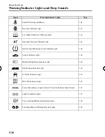 Предварительный просмотр 156 страницы Mazda 2008 MazdaSpeed3 Owner'S Manual