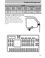 Предварительный просмотр 205 страницы Mazda 2008 Tribute HEV Owner'S Manual