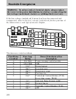 Предварительный просмотр 208 страницы Mazda 2008 Tribute HEV Owner'S Manual