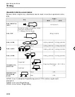 Preview for 152 page of Mazda 2009 CX-7 Manual