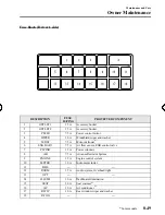 Preview for 385 page of Mazda 2009 CX-7 Manual