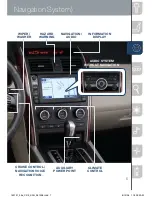 Предварительный просмотр 7 страницы Mazda 2009 CX-9 Smart Start Manual