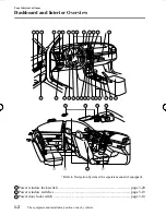 Предварительный просмотр 8 страницы Mazda 2009 Mazda3 4-Door Owner'S Manual