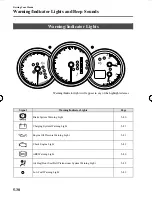 Предварительный просмотр 160 страницы Mazda 2009 Mazda3 4-Door Owner'S Manual