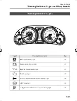 Предварительный просмотр 187 страницы Mazda 2009 Mazda6 Owner'S Manual