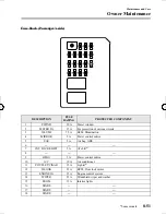 Предварительный просмотр 393 страницы Mazda 2009 Mazda6 Owner'S Manual