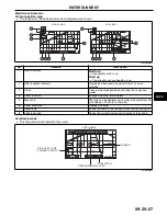 Предварительный просмотр 266 страницы Mazda 2009 RX-8 Service Highlights