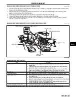 Предварительный просмотр 272 страницы Mazda 2009 RX-8 Service Highlights