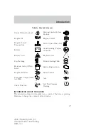 Preview for 17 page of Mazda 2009 Tribute HEV Owner'S Manual