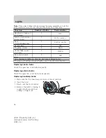 Preview for 56 page of Mazda 2009 Tribute HEV Owner'S Manual