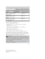 Preview for 137 page of Mazda 2009 Tribute HEV Owner'S Manual