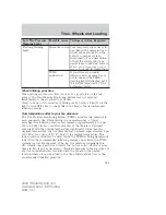 Preview for 185 page of Mazda 2009 Tribute HEV Owner'S Manual