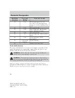 Preview for 224 page of Mazda 2009 Tribute HEV Owner'S Manual