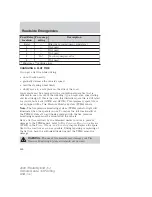 Preview for 228 page of Mazda 2009 Tribute HEV Owner'S Manual