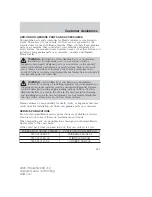 Preview for 257 page of Mazda 2009 Tribute HEV Owner'S Manual