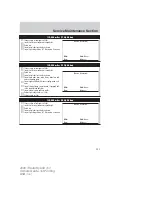 Preview for 313 page of Mazda 2009 Tribute HEV Owner'S Manual