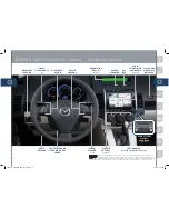 Preview for 4 page of Mazda 2010 5 Smart Start Manual