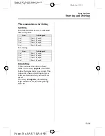 Preview for 119 page of Mazda 2010 Mazda5 Owner'S Manual