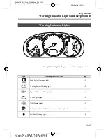 Preview for 145 page of Mazda 2010 Mazda5 Owner'S Manual