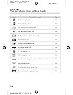 Preview for 146 page of Mazda 2010 Mazda5 Owner'S Manual