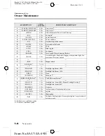 Preview for 316 page of Mazda 2010 Mazda5 Owner'S Manual