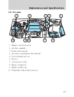 Предварительный просмотр 277 страницы Mazda 2010 Tribute Manual