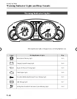 Preview for 217 page of Mazda 2011 CX-9 Owner'S Manual