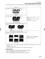 Preview for 328 page of Mazda 2011 CX-9 Owner'S Manual