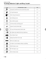 Предварительный просмотр 211 страницы Mazda 2012 3 Owner'S Manual