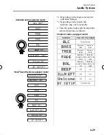 Предварительный просмотр 268 страницы Mazda 2012 3 Owner'S Manual