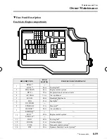 Предварительный просмотр 442 страницы Mazda 2012 3 Owner'S Manual