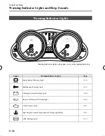 Предварительный просмотр 161 страницы Mazda 2012 5 Owner'S Manual