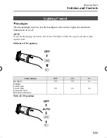 Предварительный просмотр 176 страницы Mazda 2012 5 Owner'S Manual